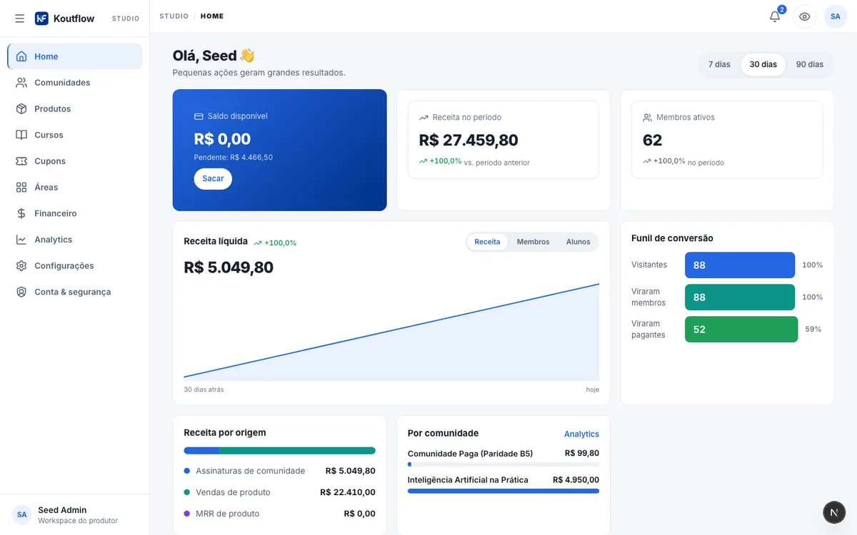 Print real do painel — saldo e próximo pagamento visíveis